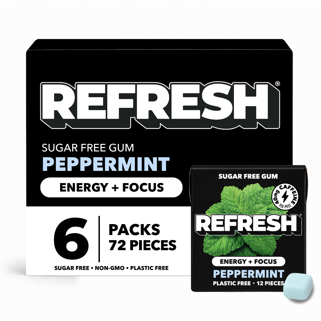 CAFFEINATED PEPPERMINT GUM